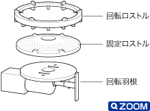 あらゆる木質ペレット燃料に対応できるマジックバーナ&reg;