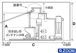 RE-B型