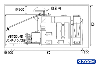 RE-N型